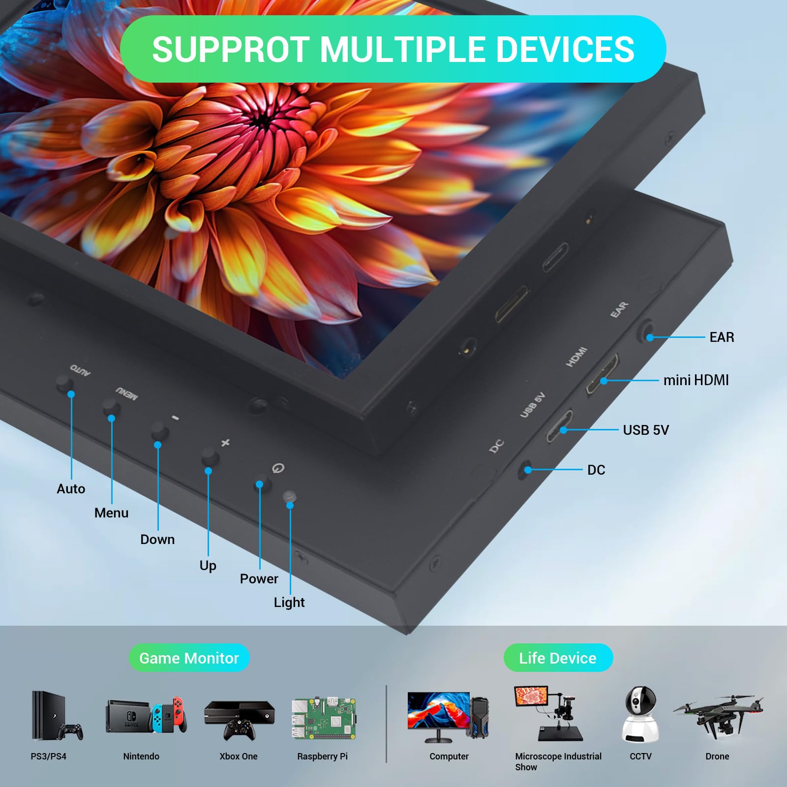 Viewmei Touch Screen Monitor Portable Monitor, 8 Inch Mini Hdmi Screen Display,1280 * 800 Resolution Laptop Monitor For Pc Lapto